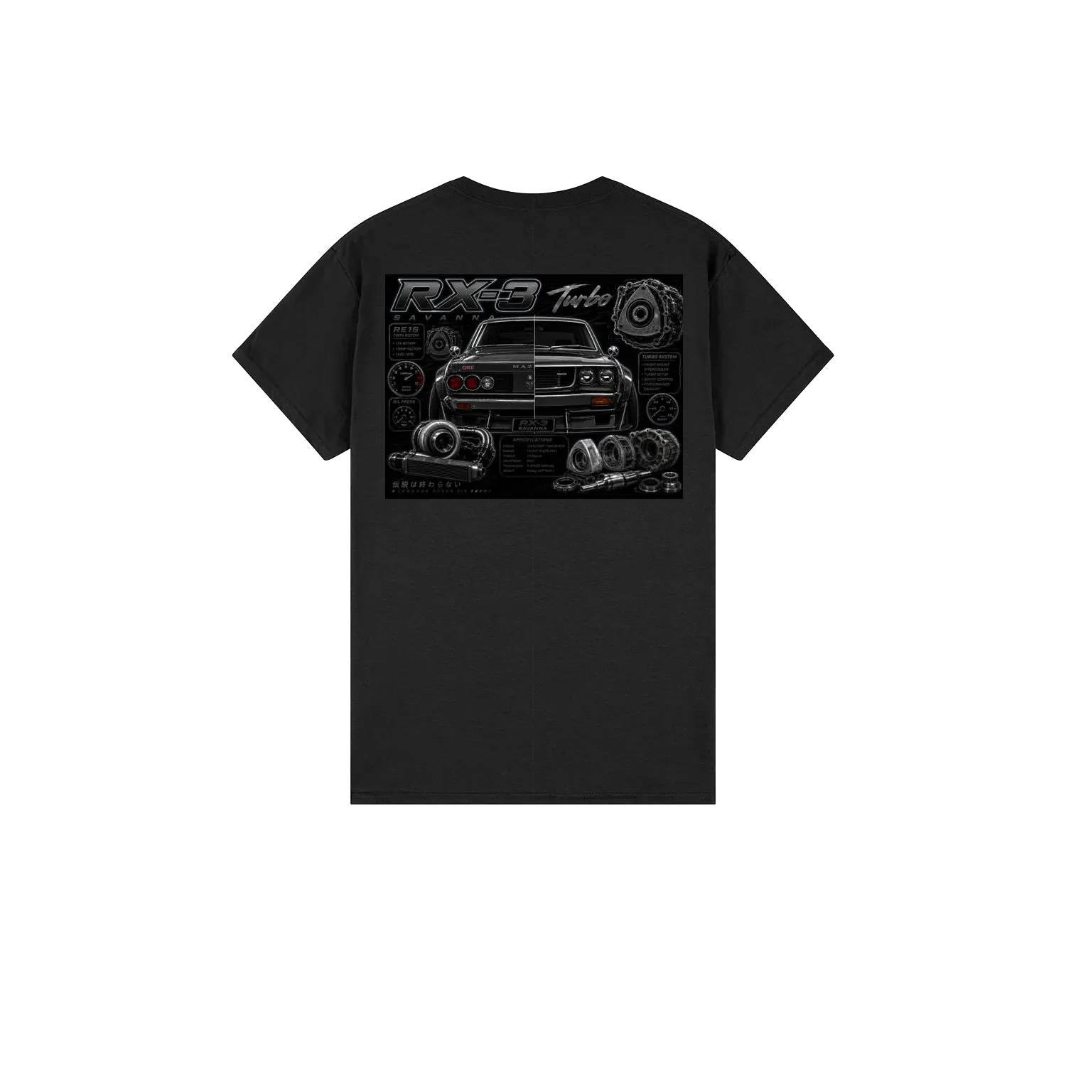 Black back flat lay