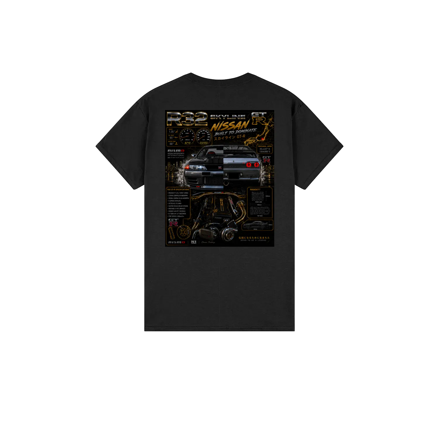 Black back flat lay