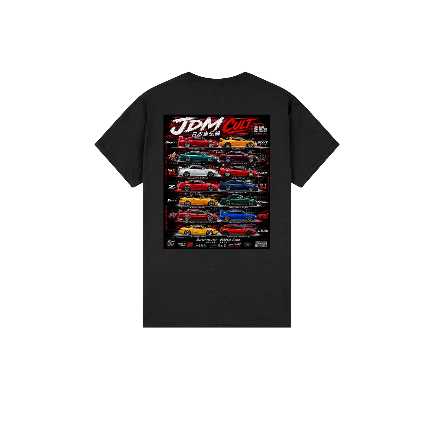Black back flat lay
