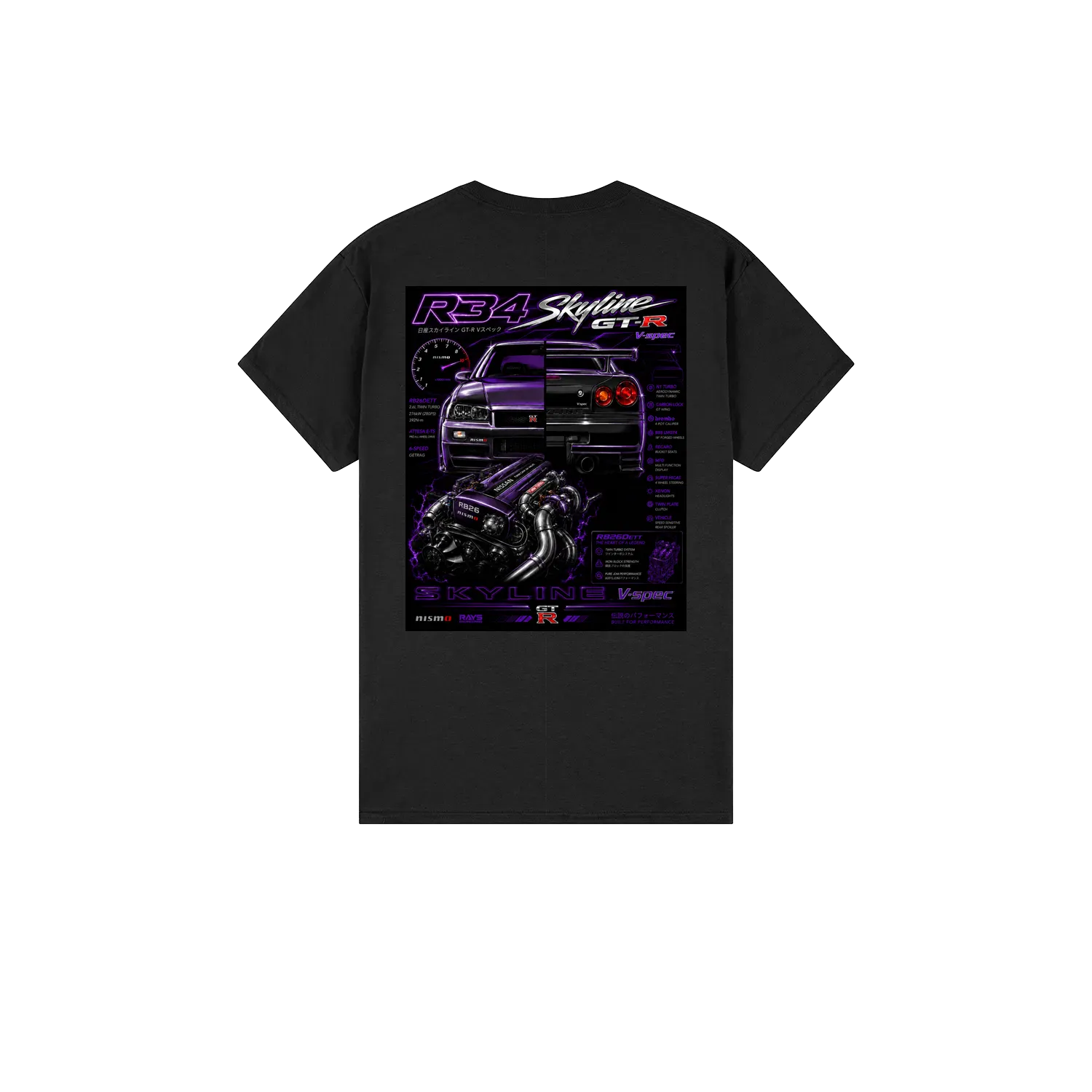 Black back flat lay