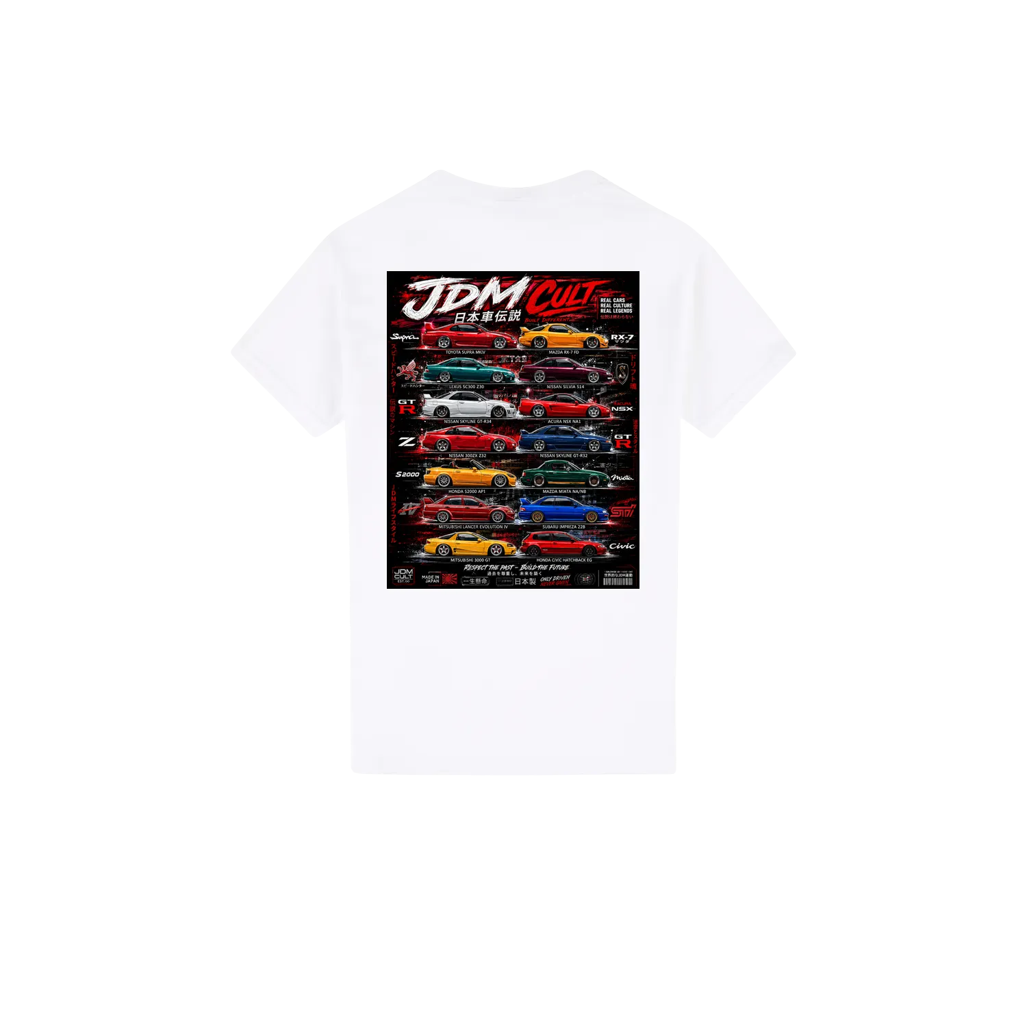 White back flat lay