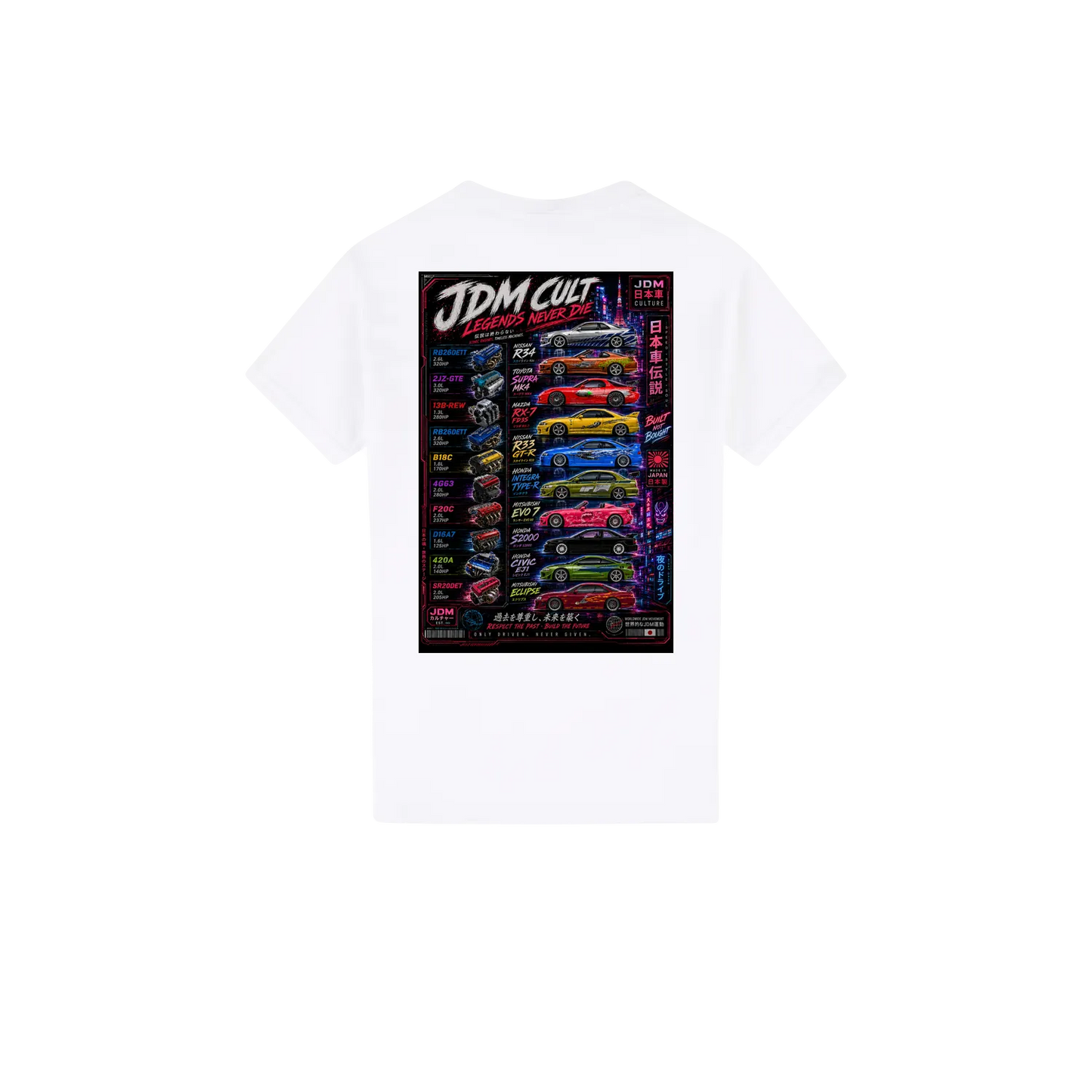 White back flat lay