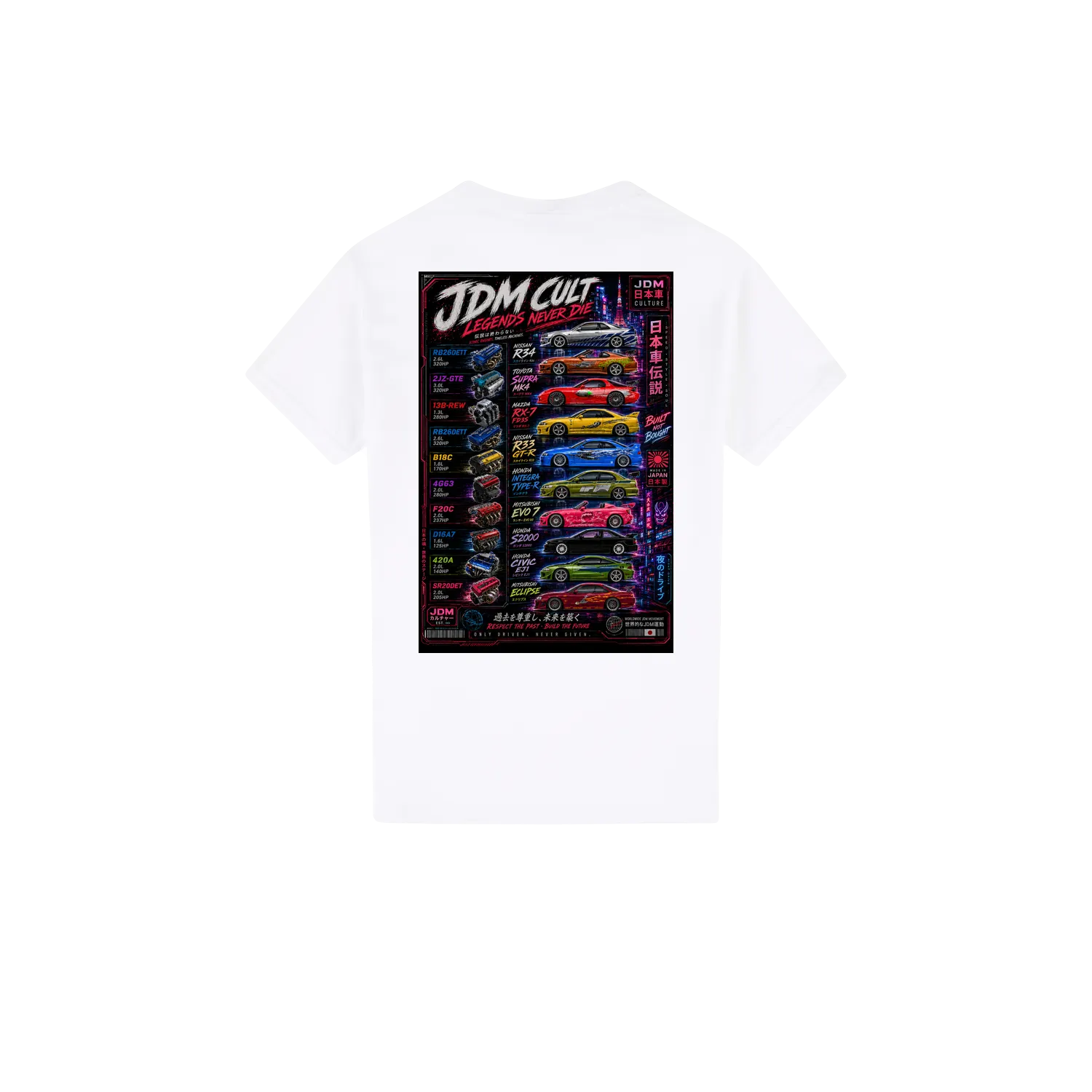 White back flat lay